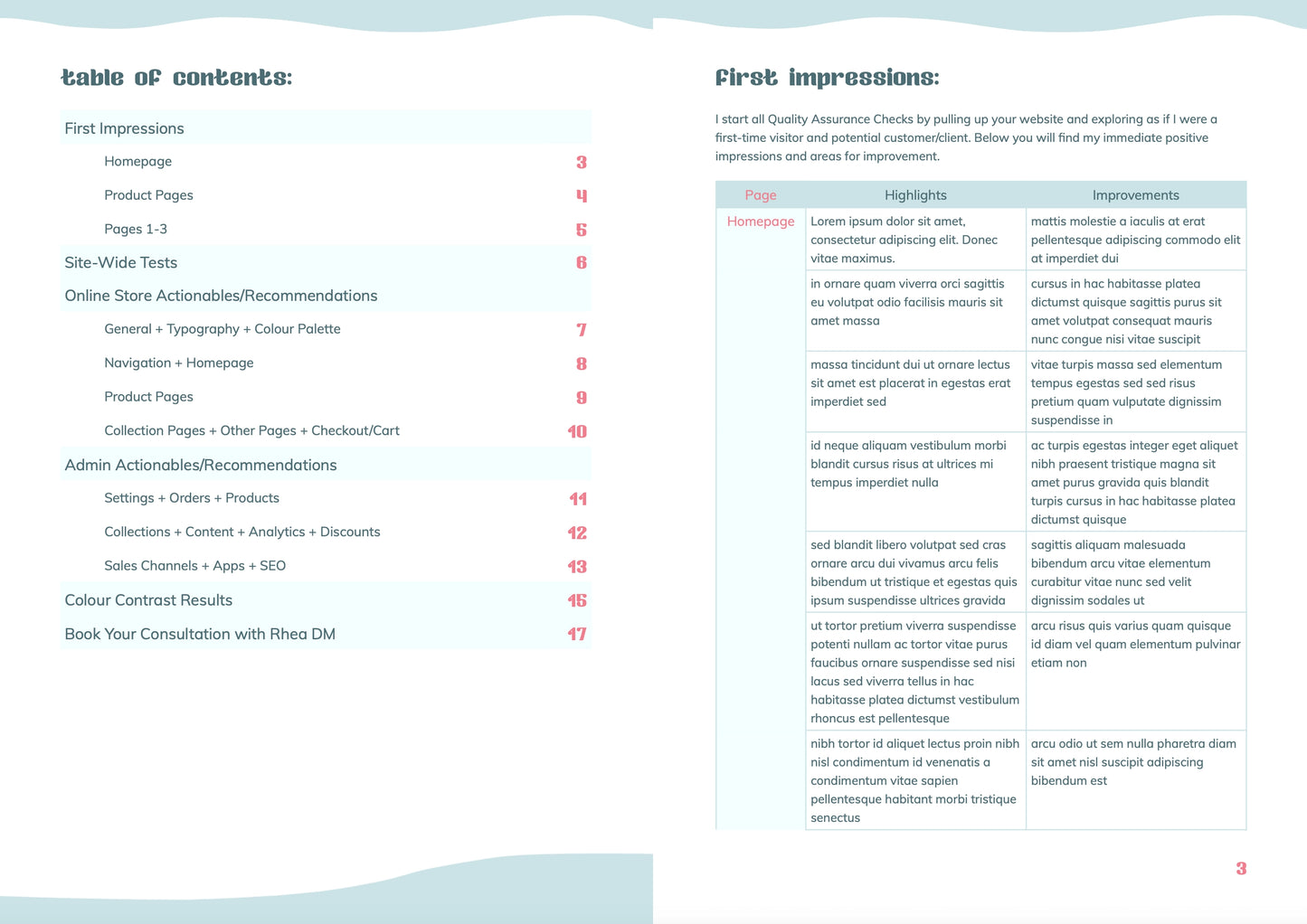 quality assurance report - shopify platform